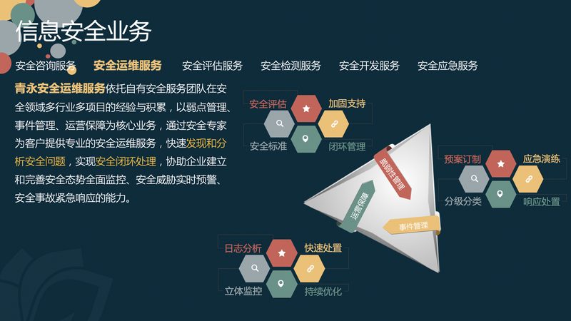 上海it运维外包怎么收费