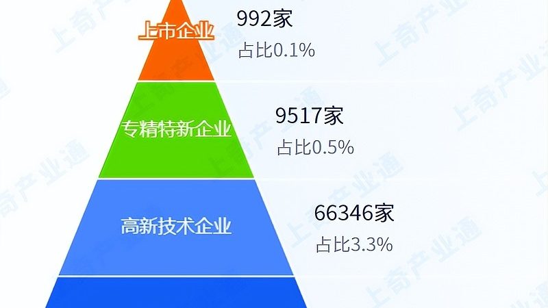 办公楼弱电系统集成：资质要求与合规要点**