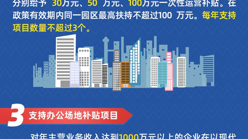 IT咨询流程定制方案：企业数字化转型的关键一环