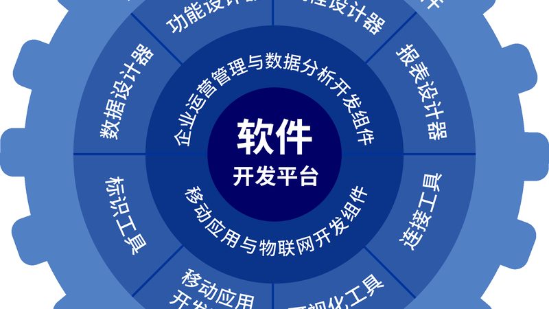 数据中心驻场运维：设备规范的重要性与实施要点**